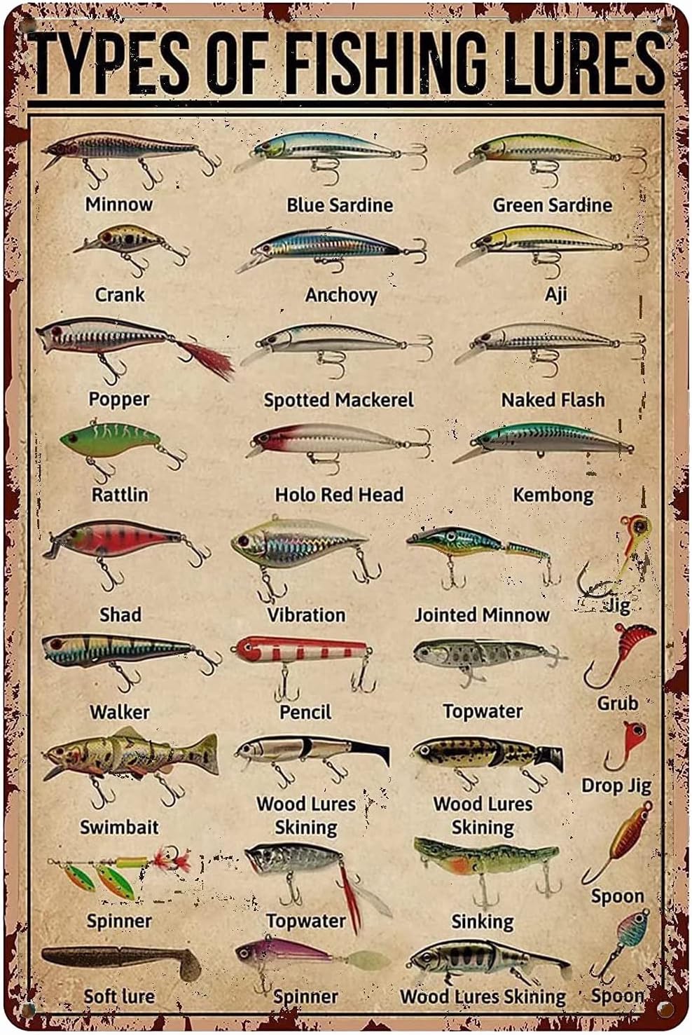 1d, TYPES OF FISHING LURES Ken - Embroidery Water recensie en prijs