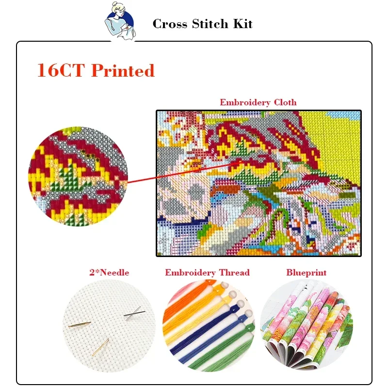 Bouwen van een sneeuwpop patro - Embroidery X Pattern recensie en prijs