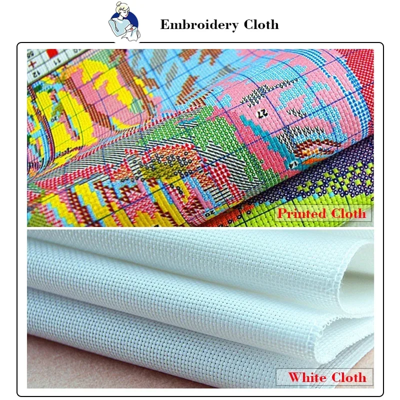Bouwen van een sneeuwpop patro - Embroidery X Pattern recensie en prijs