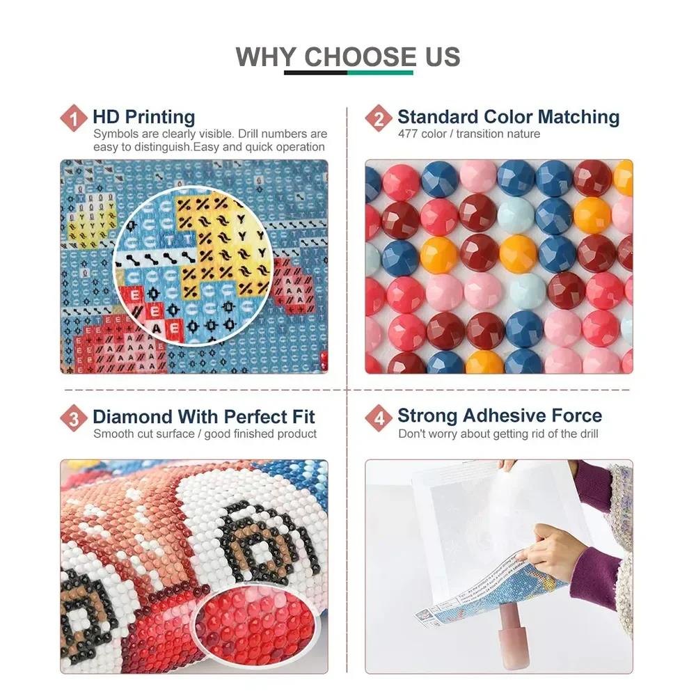 DIY Diamond Art Painting Kits  - Embroidery Kitchen recensie en prijs