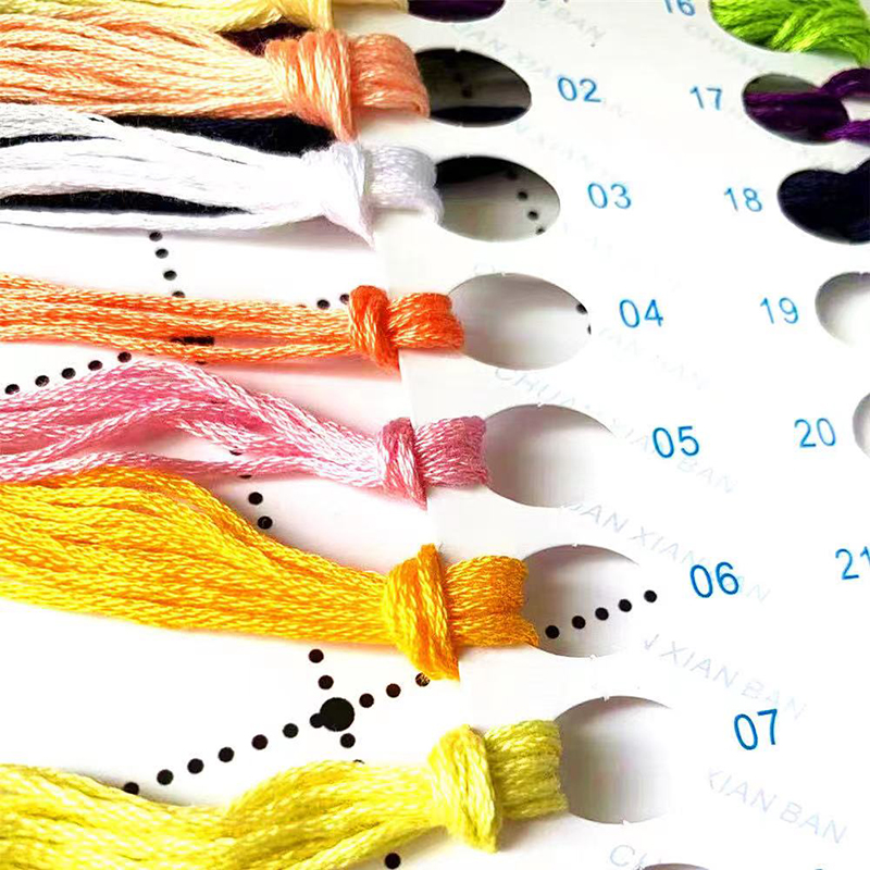 Zz8309 Diy Homefun Kruissteek  - Embroidery X Pattern recensie en prijs